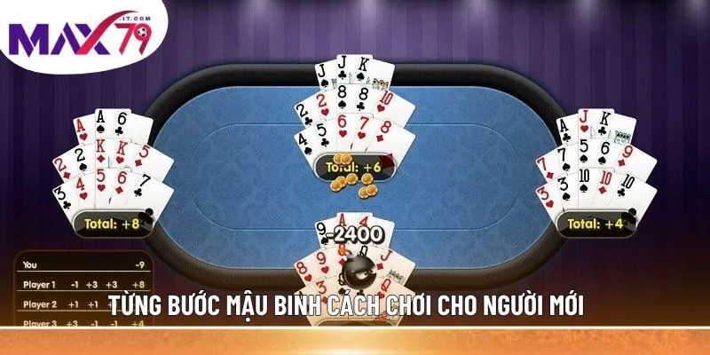 Từng bước mậu binh cách chơi cho người mới